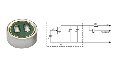 Funktionsprinzip von Mikrofonkapseln (Wandlern)