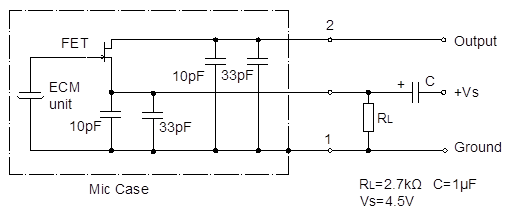 STANDARD TEST CIRCUIT