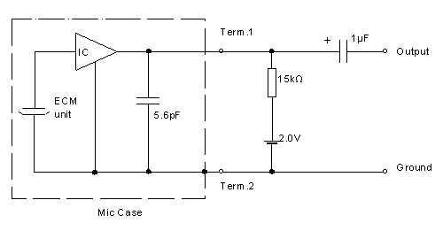 STANDARD TEST CIRCUIT