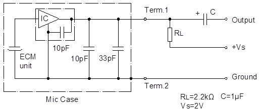STANDARD TEST CIRCUIT