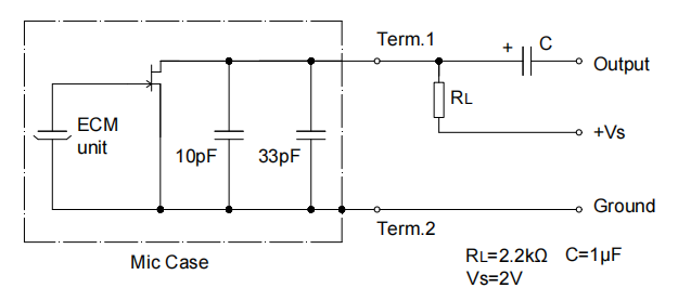 STANDARD TEST CIRCUIT