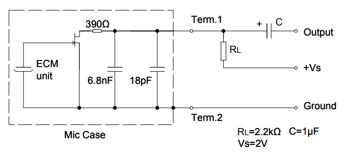 STANDARD TEST CIRCUIT
